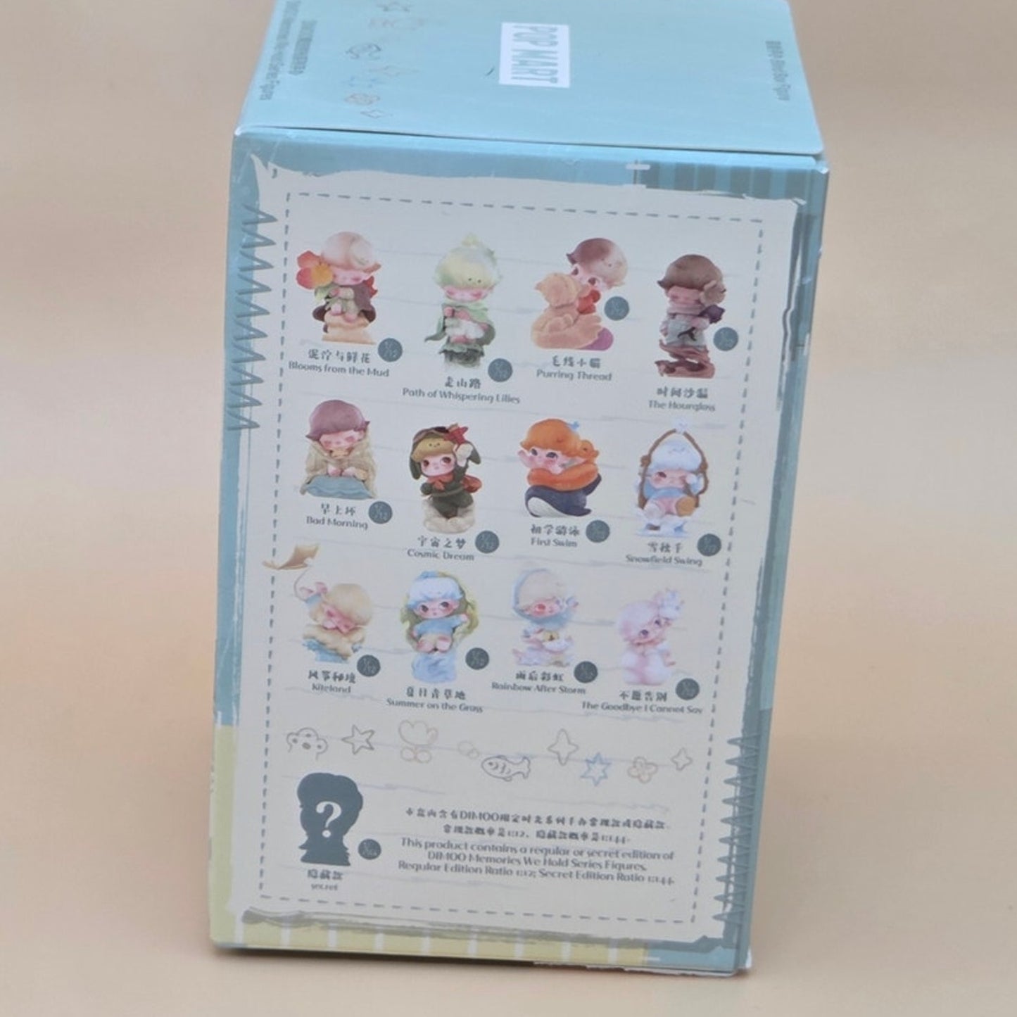 Dimoo - Memories We Hold - Confirmed Rainbow after Storm