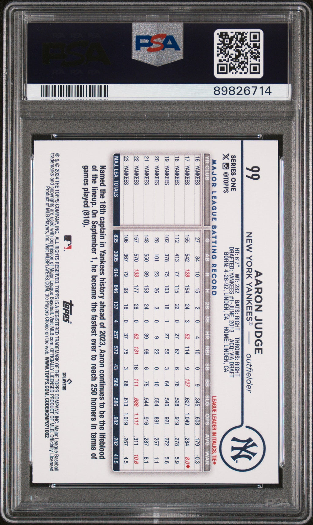 Graded 2024 Topps Aaron Judge #99 Gold Foil Baseball Card PSA 10 Gem Mint