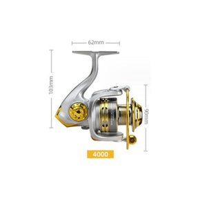 SAG4000