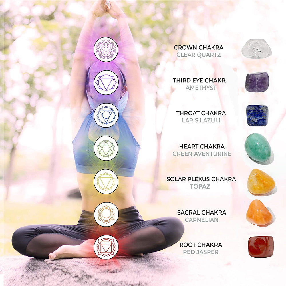 Seven Chakras Energy Set – Yoga Jewelry Collection for Home Decor
