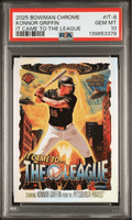 Graded 2025 Topps Bowman Chrome Konnor Griffin #IT8 It Came to the League Rookie RC Baseball Card PSA 10 Gem Mint