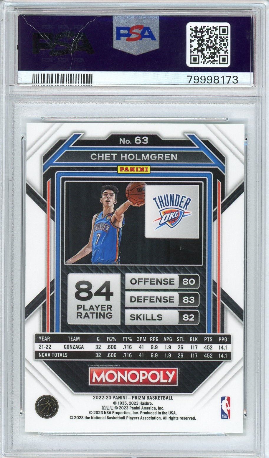 Graded 2022 Panini Prizm Monopoly Chet Holmgren #63 Rookie RC Basketball Card PSA 10 Gem Mint