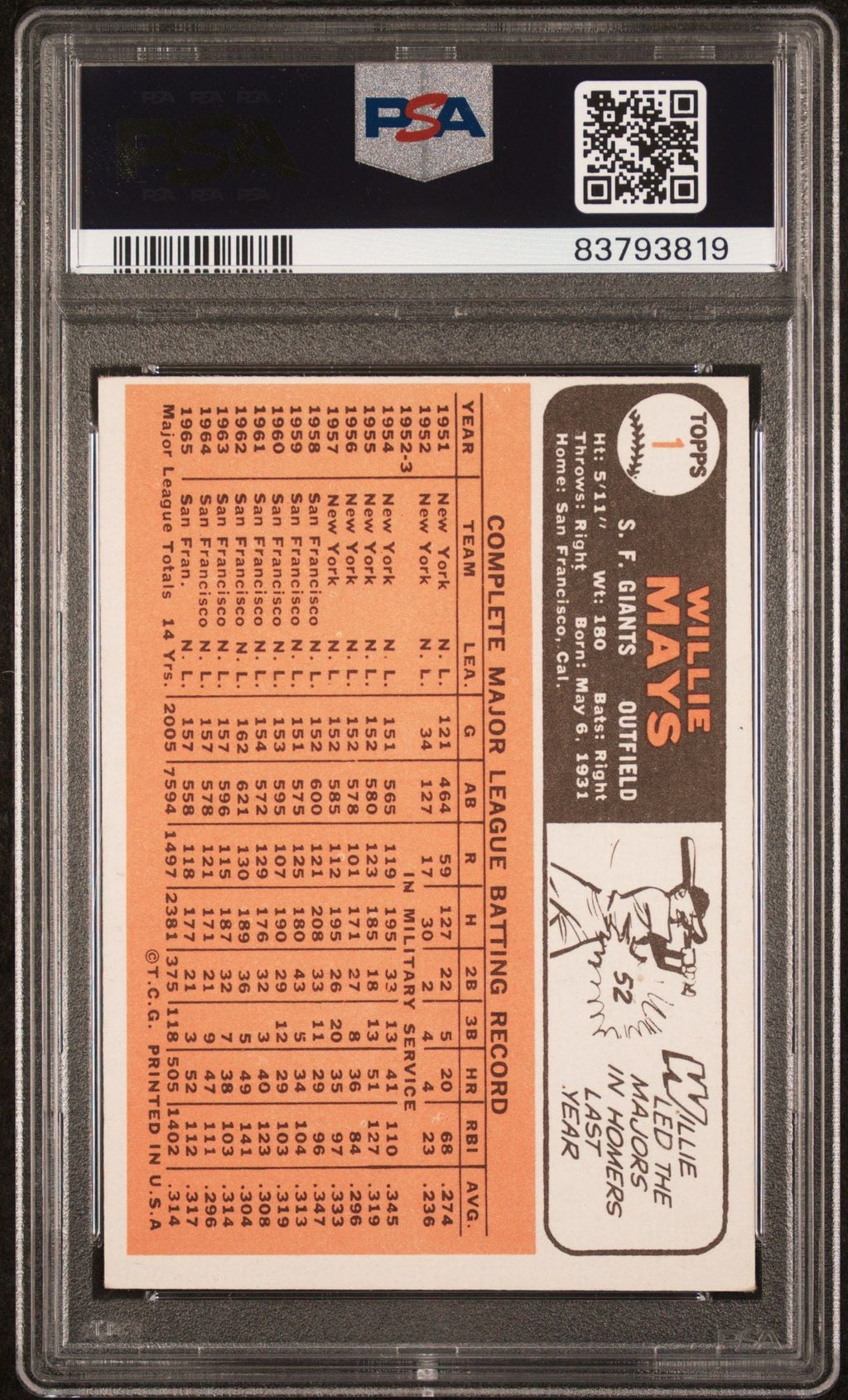 Graded 1966 Topps Willie Mays #1 Baseball Card PSA 5 Excellent