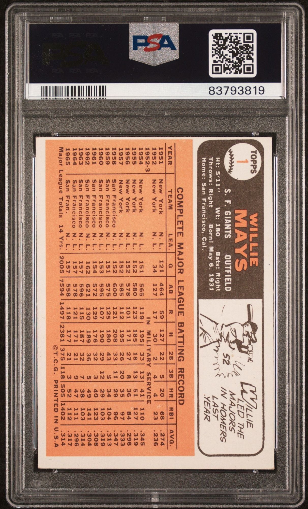 Graded 1966 Topps Willie Mays #1 Baseball Card PSA 5 Excellent