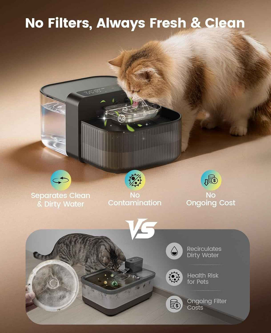 Cat Water Fountain Wireless Filterless 3.5L Stainless Steel Smart Quiet