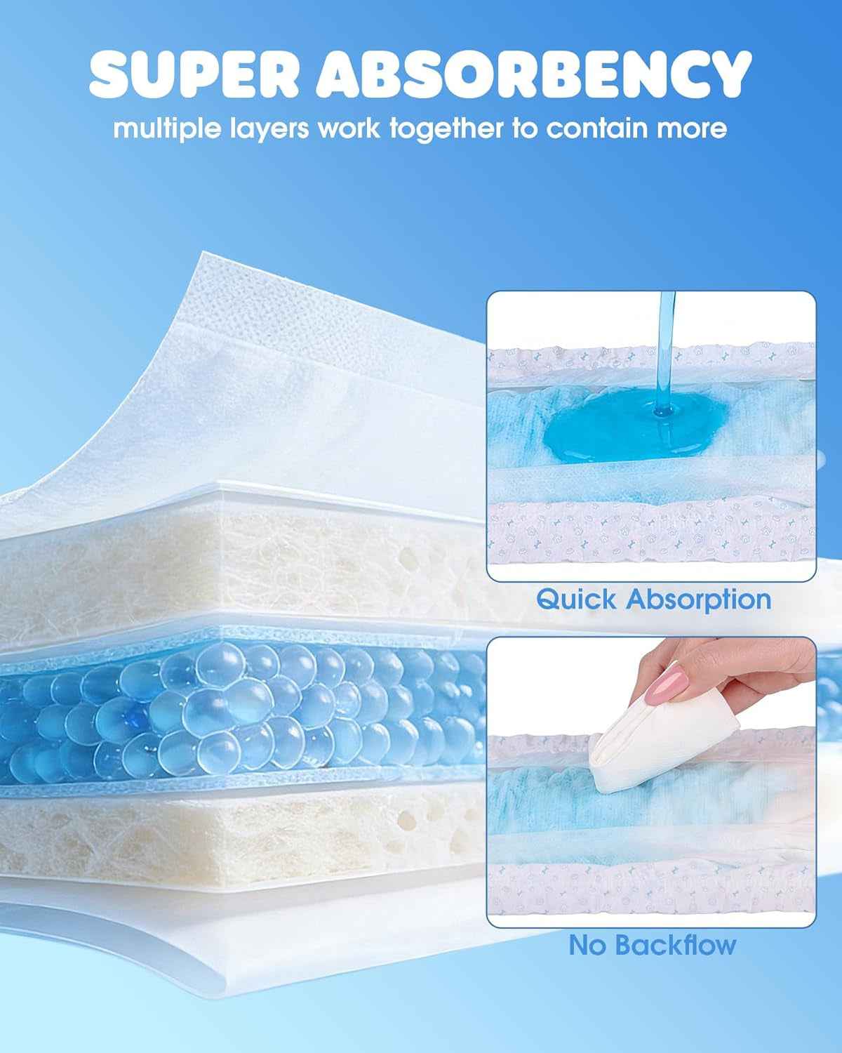 Male Dog Diapers – 96 Ct Small Belly Bands, Leakproof