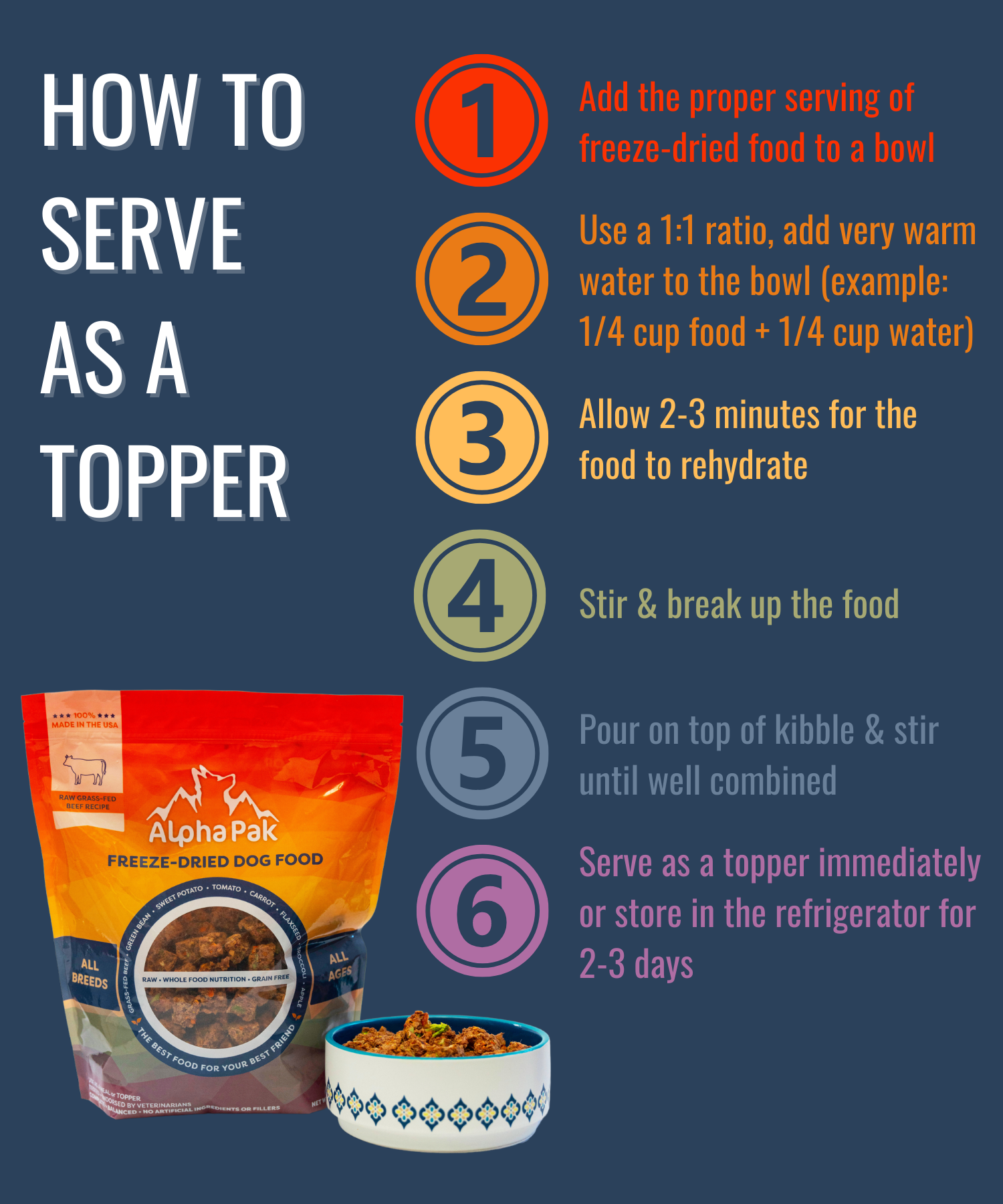 Freeze-Dried Raw Beef — Formulated for Dog Longevity