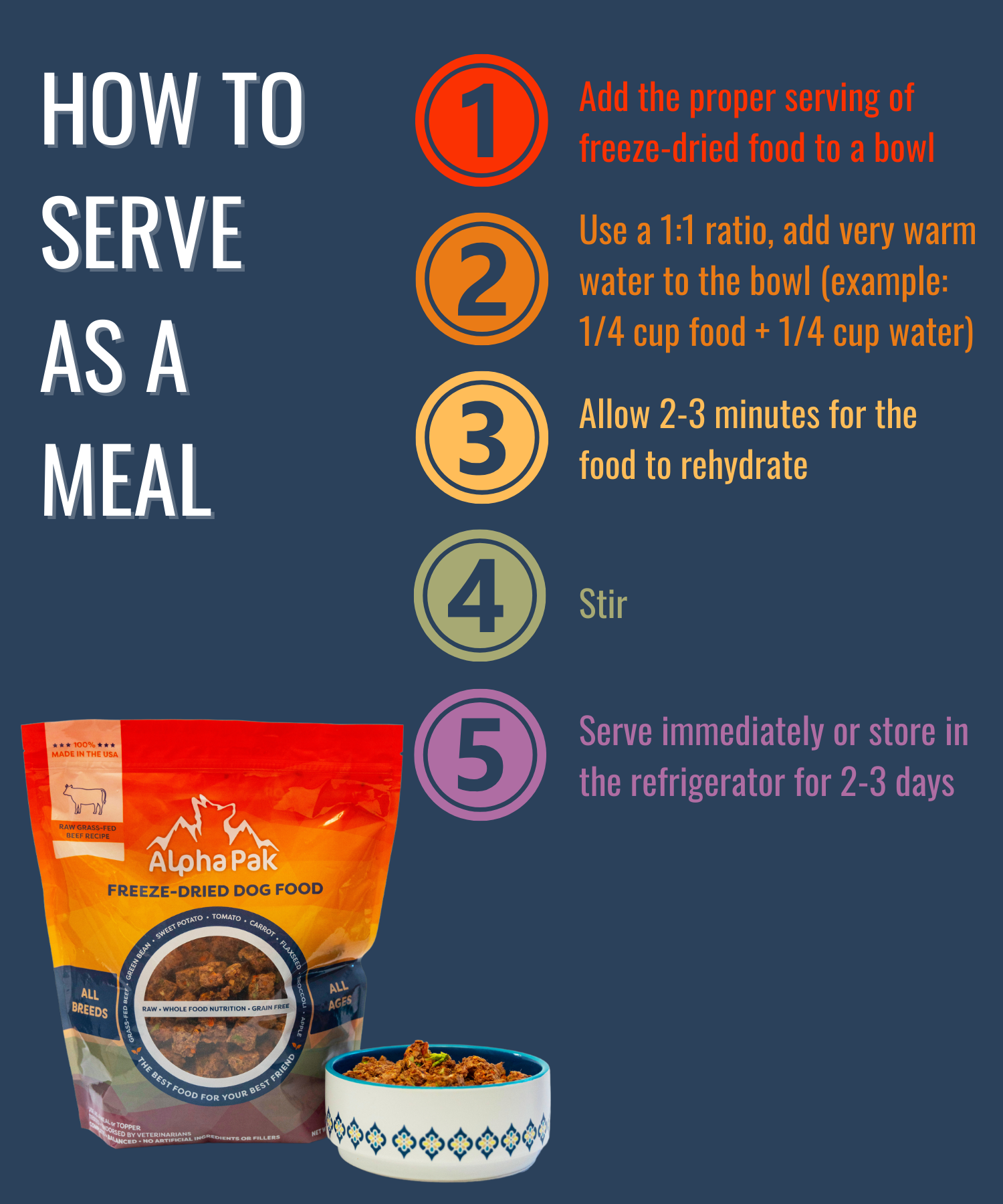 Freeze-Dried Raw Beef — Formulated for Dog Longevity