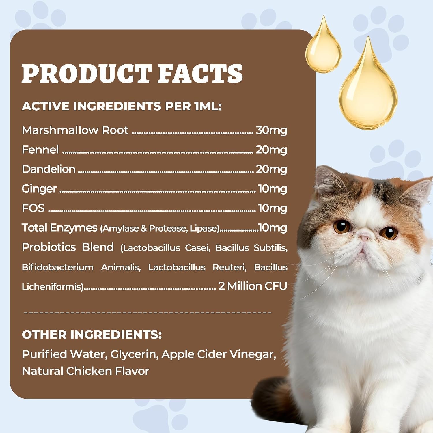 Wellix Cat Dog Constipation Relief Liquid 4 oz Probiotic Chicken Flavor