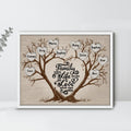 Personalized Family Tree Poster - Up to 10 People - Gift Idea For The Whole Family - Family Where Life Begins And Love Never Ends