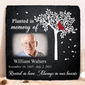 Personalized Memorial Photo Square Lithograph - Memorial Gift Idea For Family - Always In Our Hearts