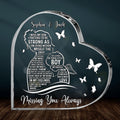 Personalized Mom And Son Acrylic Plaque - Memorial Gift For Mother's Day/Family - Missing You Always