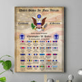 Personalized Veteran Certificate Canvas - Up to 30 Ribbons - Gift Idea For Veteran