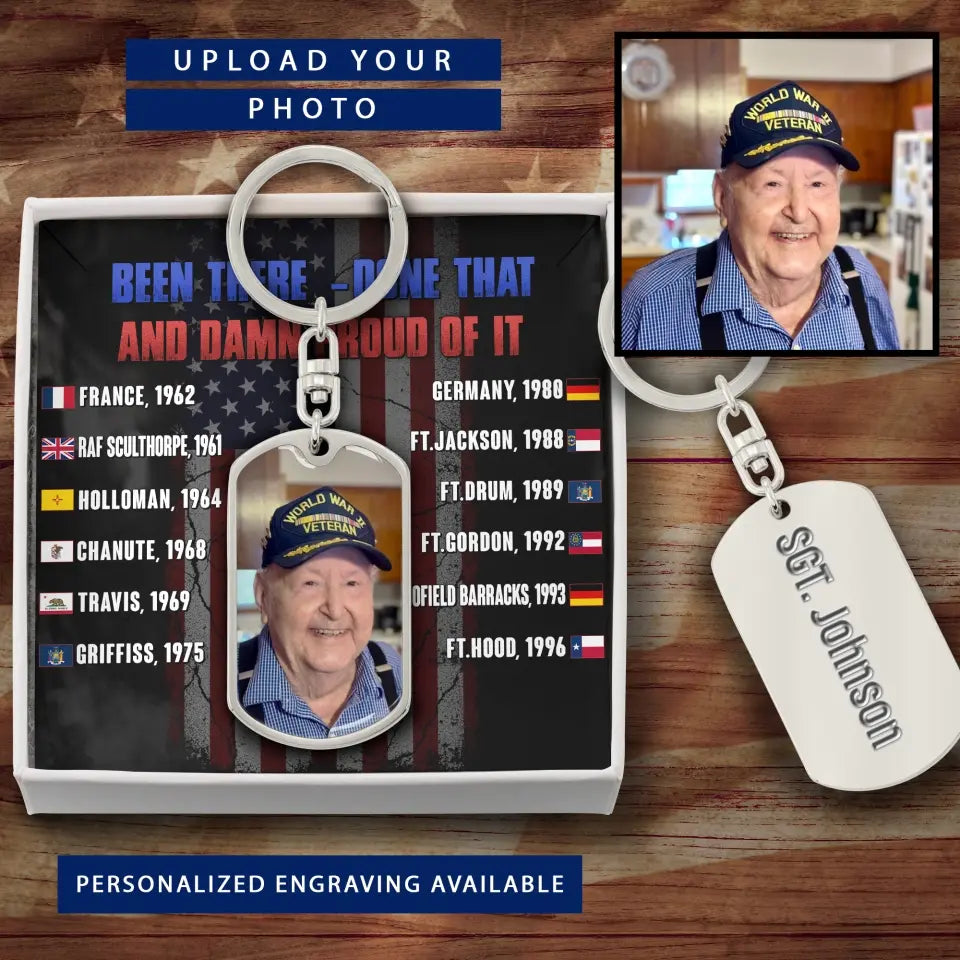 Personalized Veteran Tag Keychain With Message Card - Gift Idea For Veteran/Father's Day/Independence Day - Been There Done That