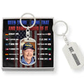 Personalized Veteran Tag Keychain With Message Card - Gift Idea For Veteran/Father's Day/Independence Day - Been There Done That