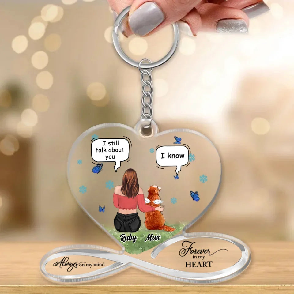Personalized Pet Mom Acrylic Keychain - Memorial Gift for Dog/Cat Lovers/Mother's Day - Always On My Mind Forever In My Heart