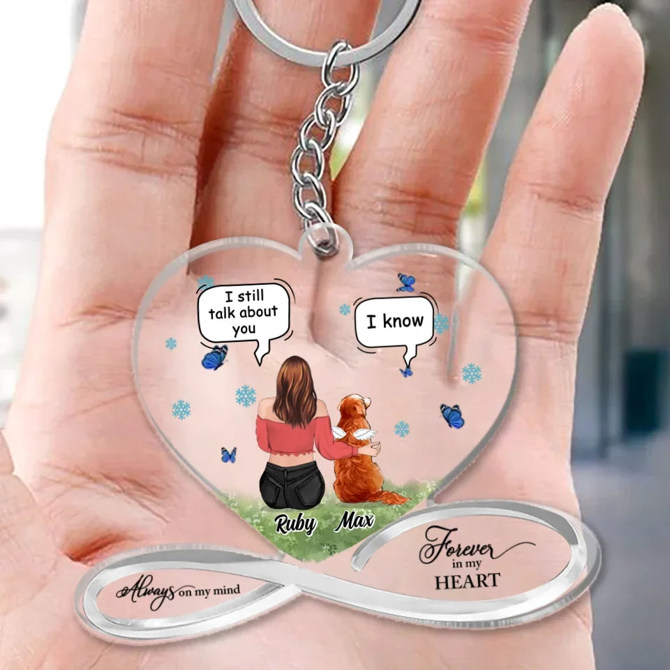Personalized Pet Mom Acrylic Keychain - Memorial Gift for Dog/Cat Lovers/Mother's Day - Always On My Mind Forever In My Heart