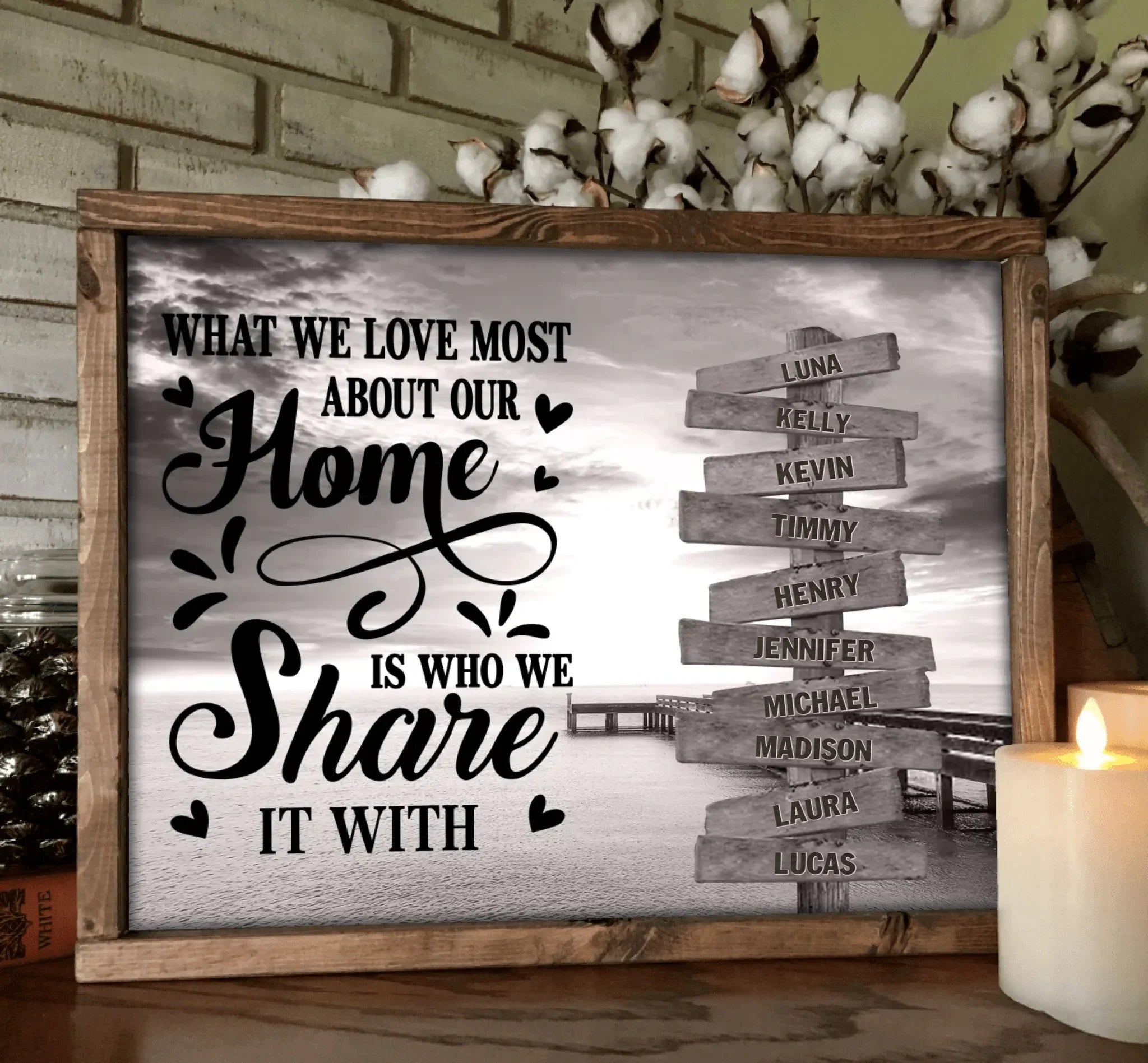Personalized Family Poster - Gift Idea For Family/Parents with up to 10 Members - What We Love Most About Our Home Is Who We Share It With