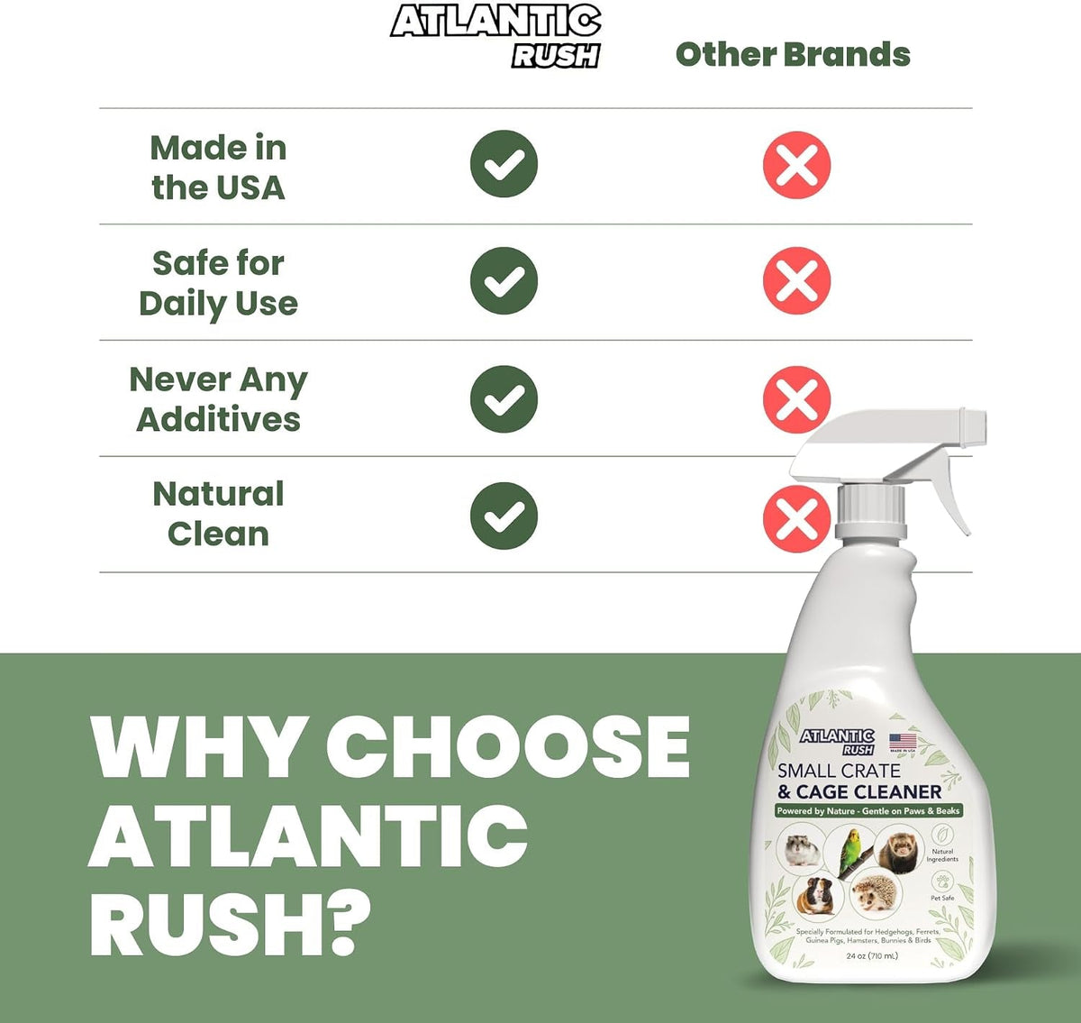 Atlantic Rush Small Animal & Bird Cage Cleaner Spray – 24 oz