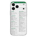Personalized Excel Phone Case - Gift Idea For Excel Lovers - Cases For iPhone/Samsung