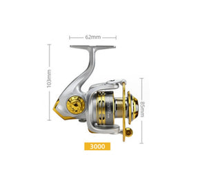 SAG3000