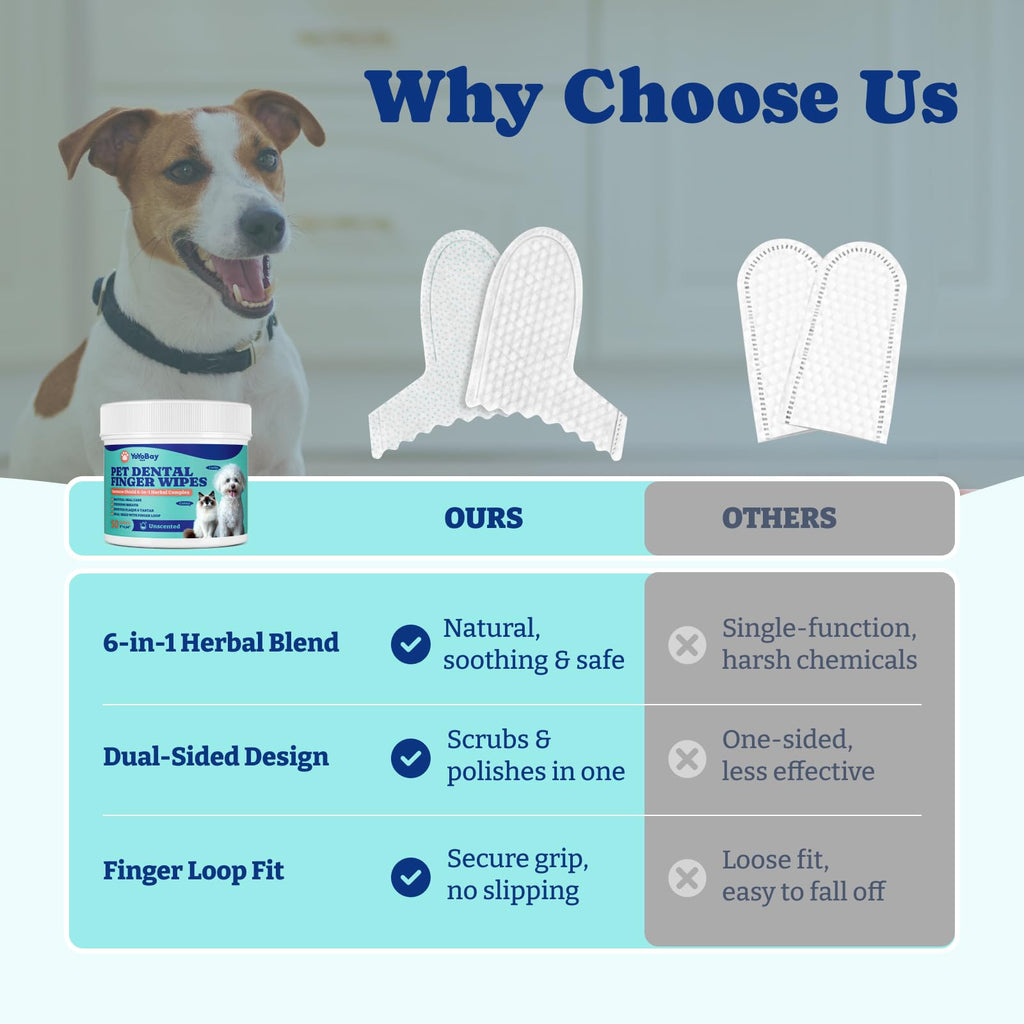 YoYoBay Dog Teeth Cleaning Wipes Dual-Sided Herbal Formula 50 PCS Unflavored