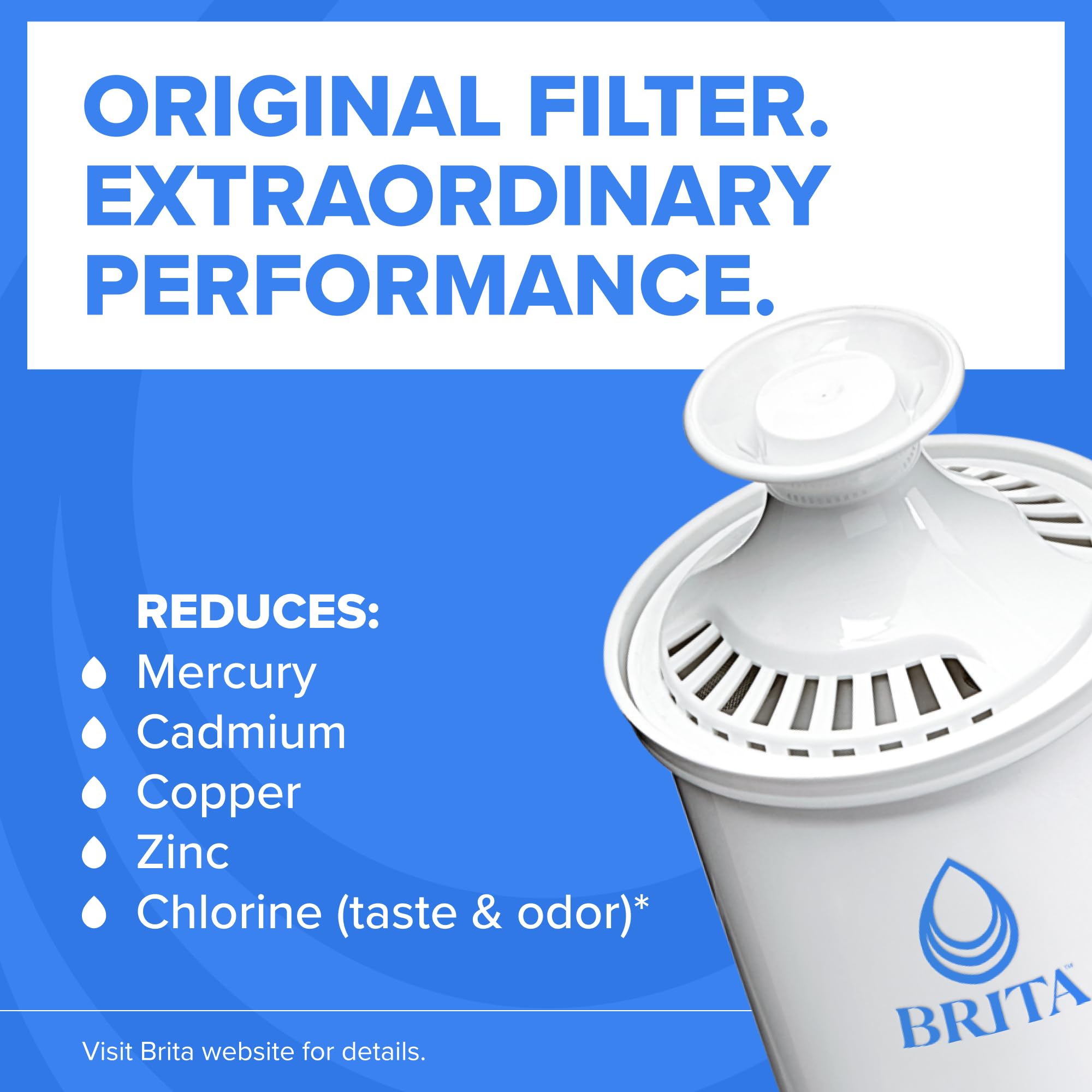 Brita Large Water Filter Pitcher 10-Cup Mazarine Blue with 1 Standard Filter
