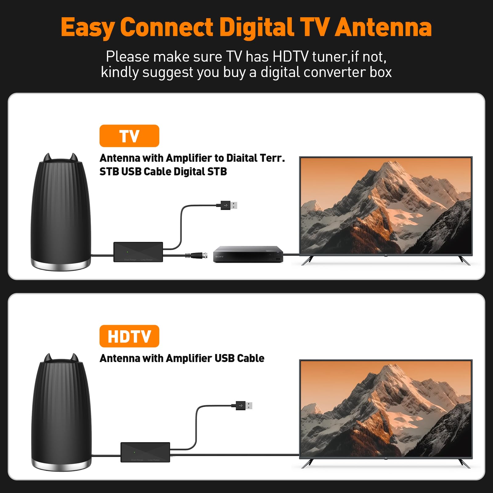 Docutca Smart Indoor TV Antenna 600+ Miles Range HD 4K 1080P Black Antenna-2043