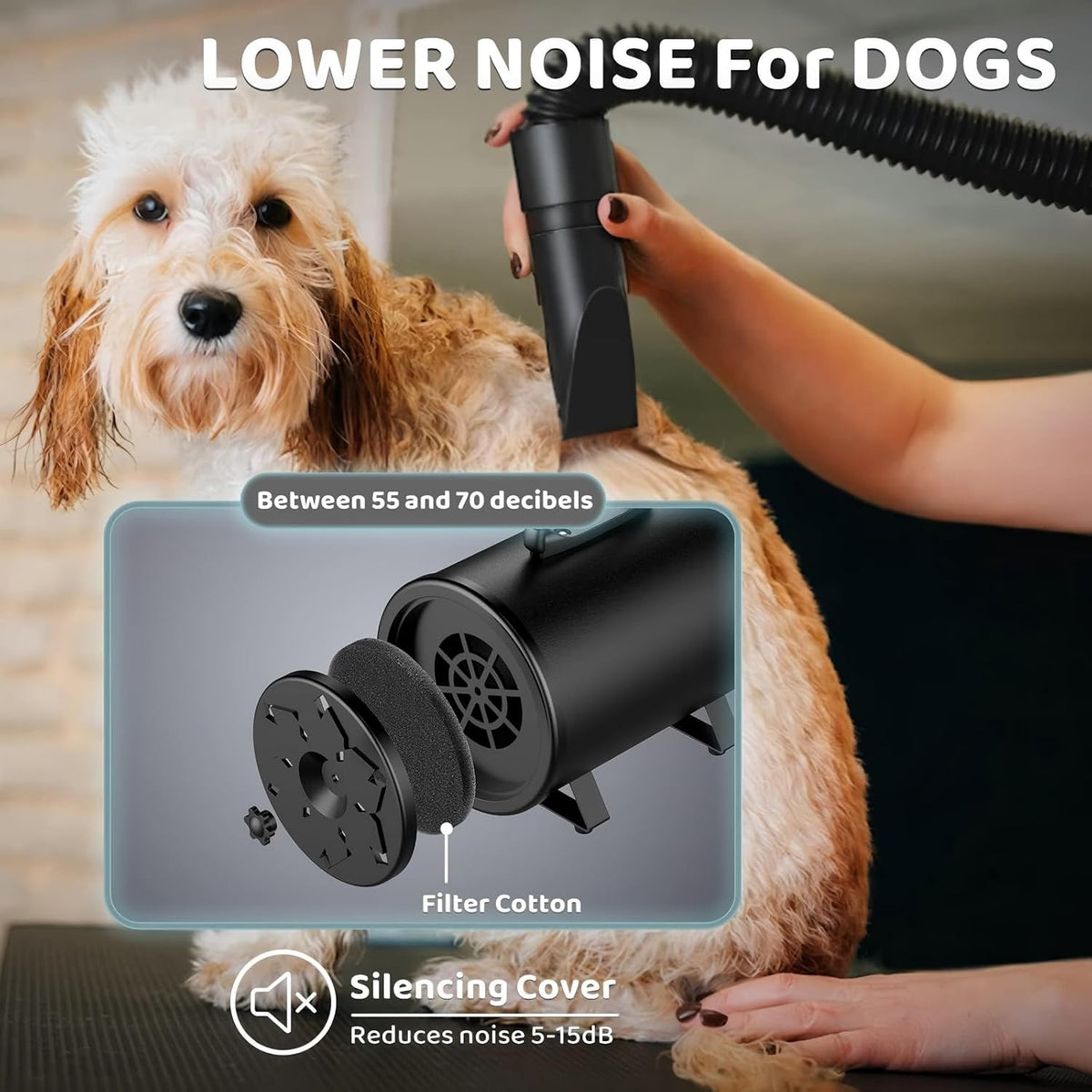 High-Velocity Dog Grooming Dryer – Heater & 4 Nozzles