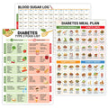 5M Diabetes Food List Poster 12x18 Type 2 Diabetic Meal Plan Nutrition