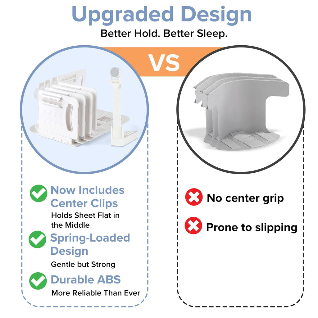 Moskiboly Upgraded Lock Bed Sheet Holders with Center Clips White Standard