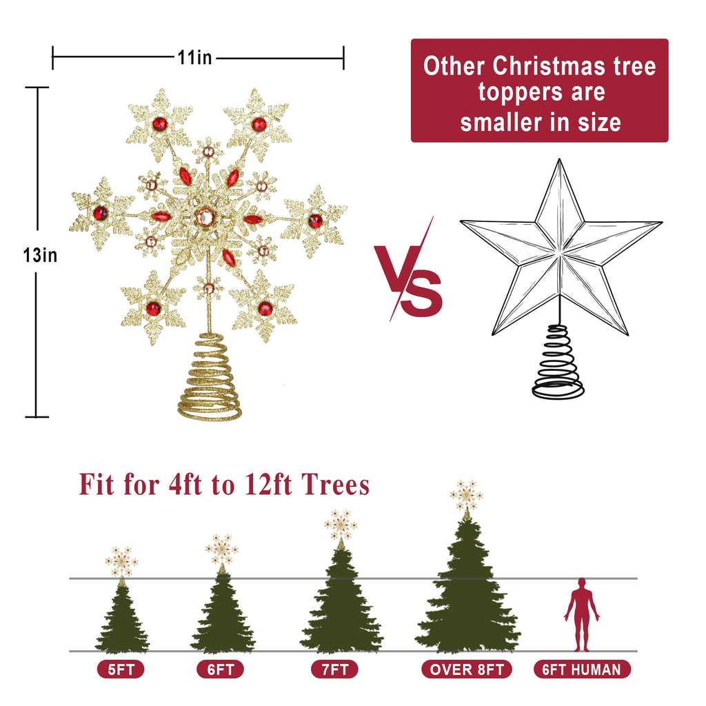 Glittering Gold Snowflake Christmas Tree Topper, 3D Sparkling Metal Snowflake for Xmas Decor, Holiday Party Indoor Decorations