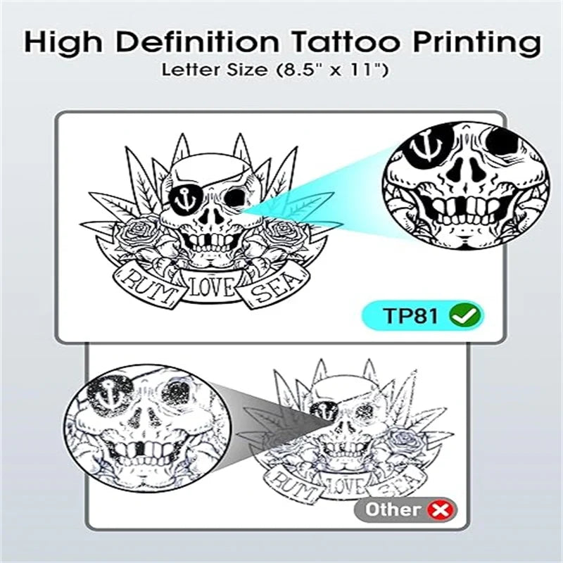 Phomemo TP81 Wireless Tattoo Template Printer (Upgrade)