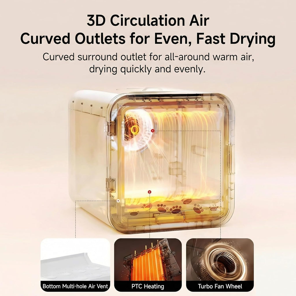 53L Pet Dryer Box for Cats & Small Dogs with Quiet Airflow & Petting Window