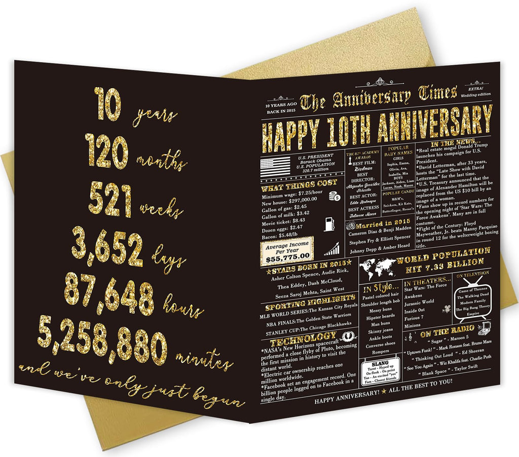 Londue 10 Year Anniversary Card for Him Her Romantic Tin Gift Couple