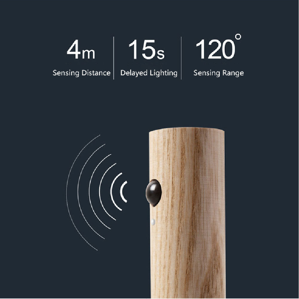 PIR Motion Sensor Night Light – Magnetic Wooden LED Wall Lamp, Rechargeable