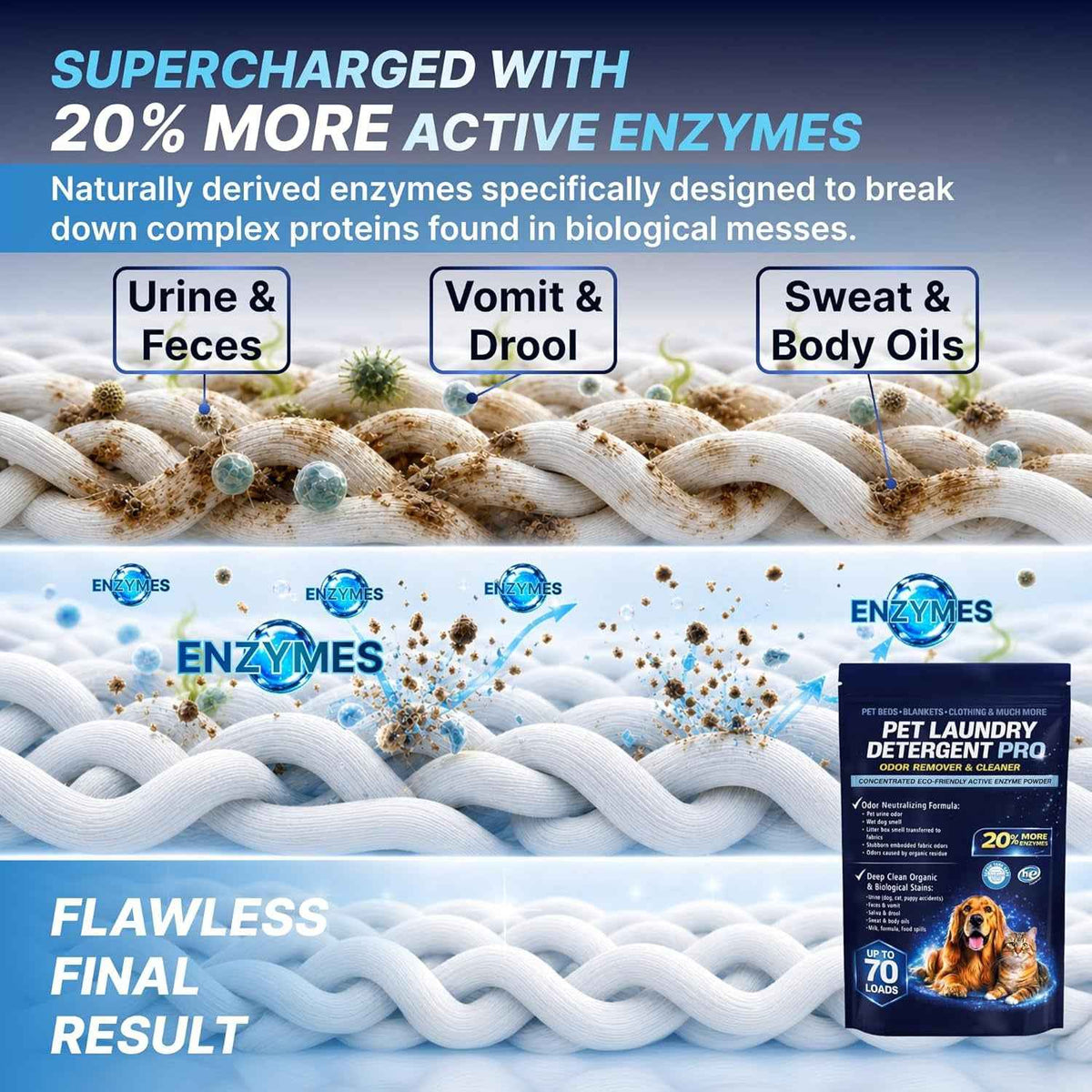 Enzyme Pet Laundry Detergent Powder, 70 Loads