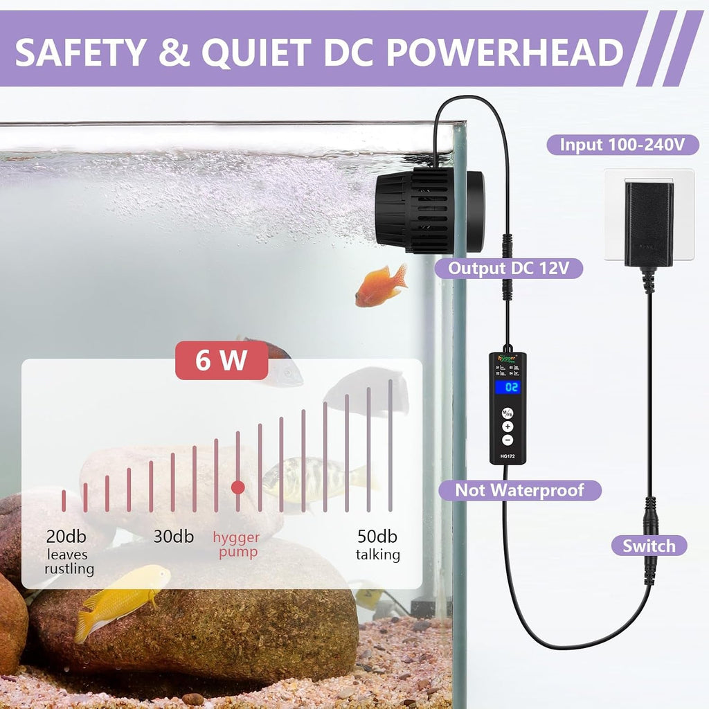 Hygger Aquarium Wave Maker 6W, 792 GPH Adjustable Circulation Pump