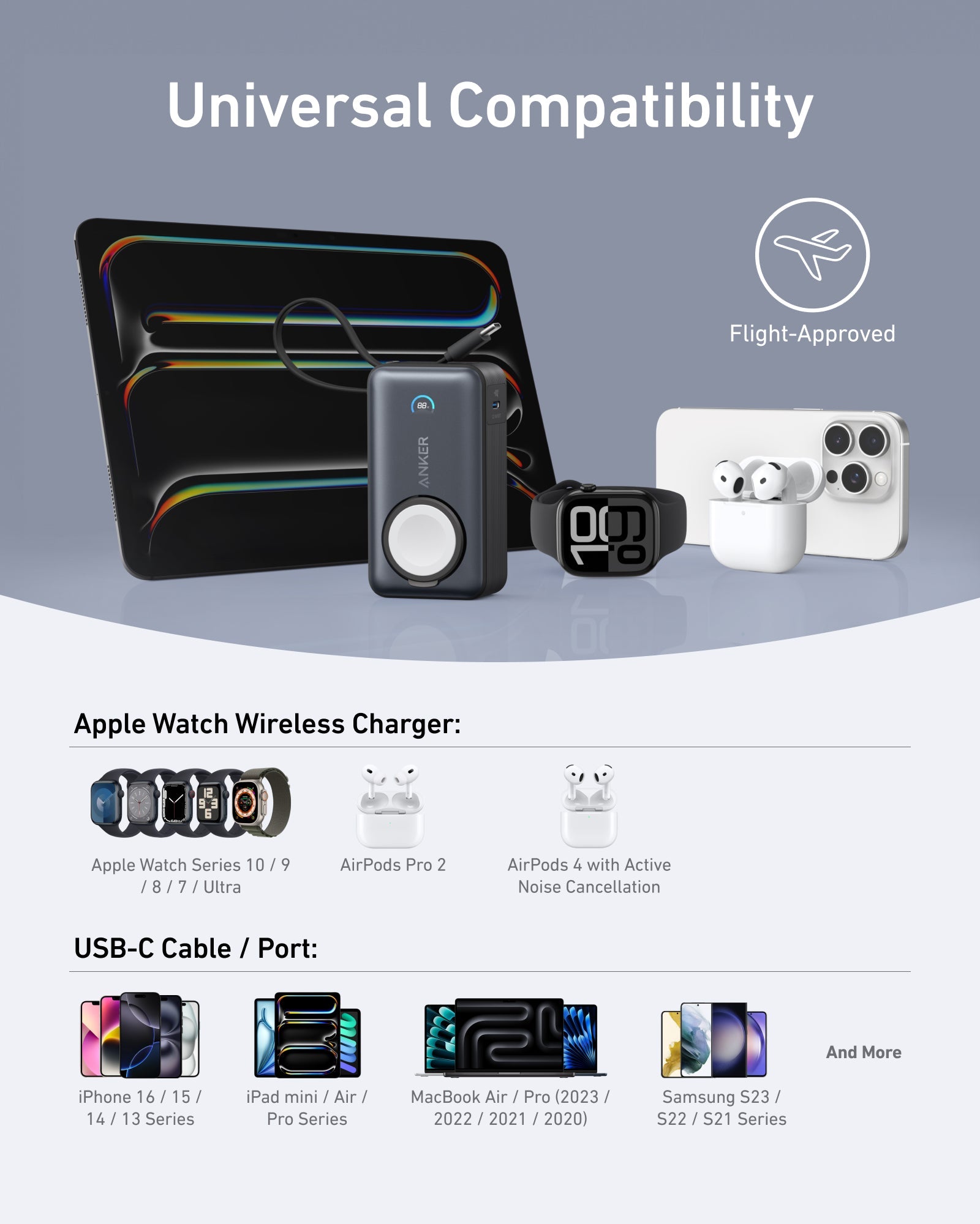 Anker MagGo Power Bank (10K, 35W, For Apple Watch)