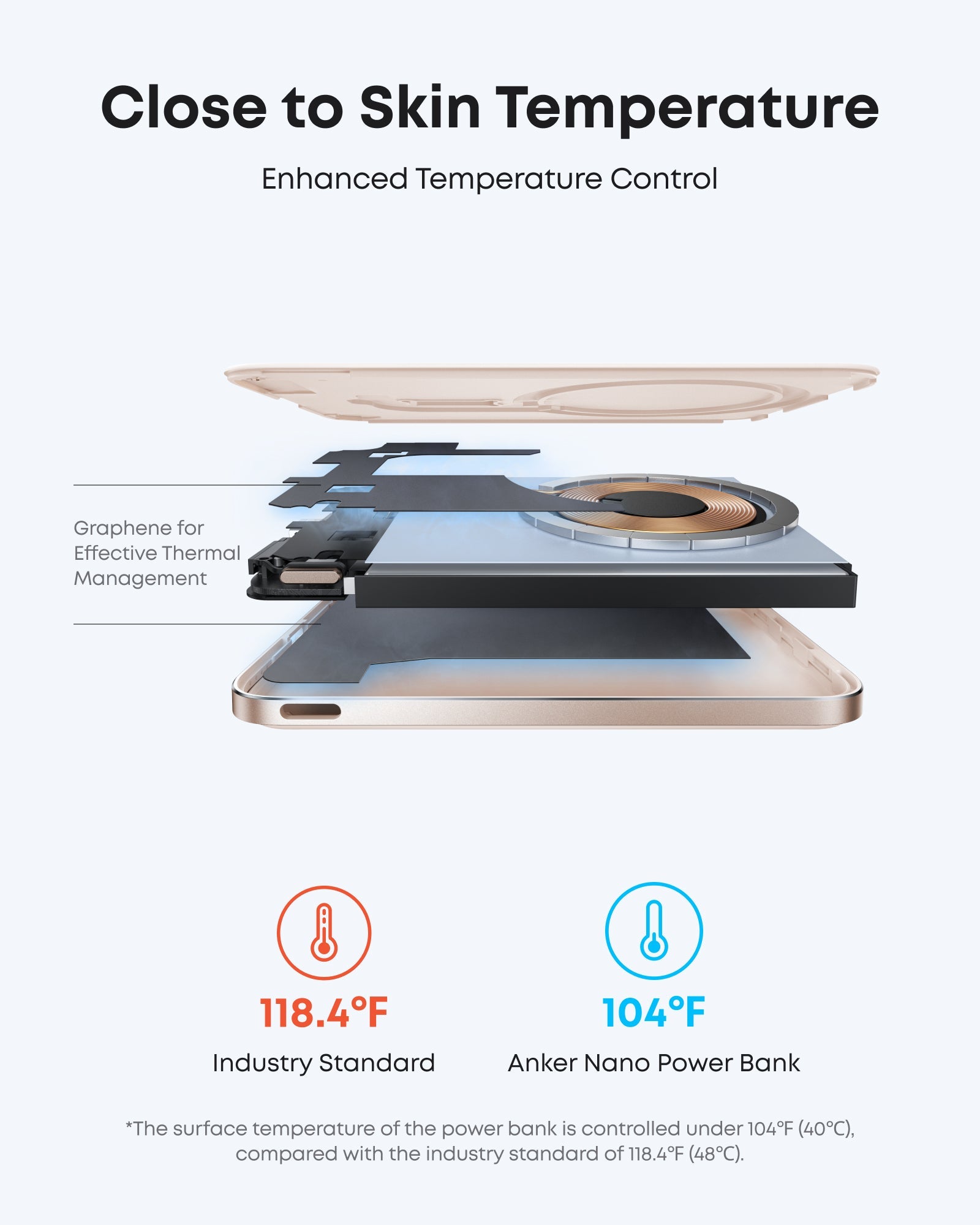 Anker Nano Power Bank (5K, MagGo, Slim)
