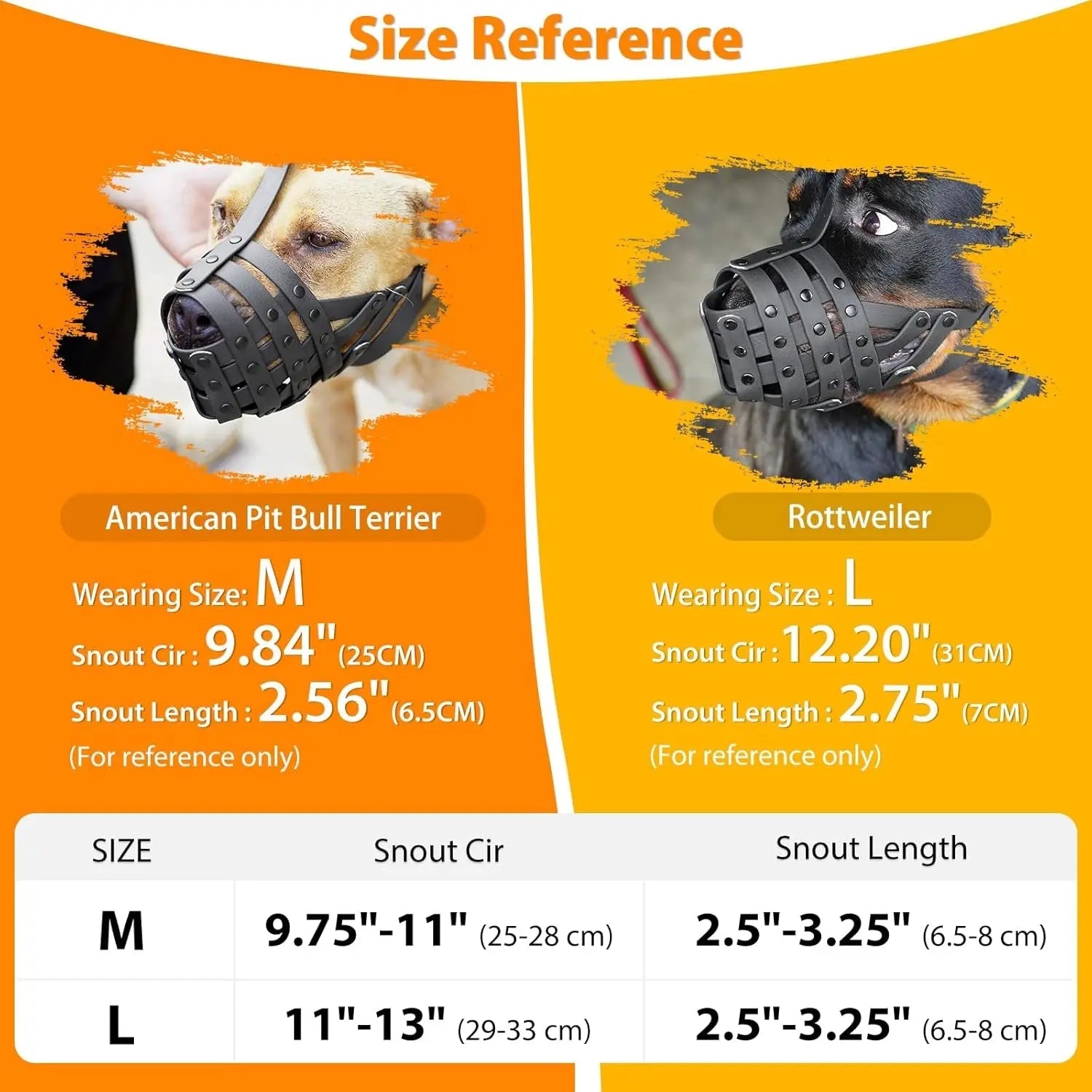 Lightweight Basket Dog Muzzle – Adjustable, Breathable