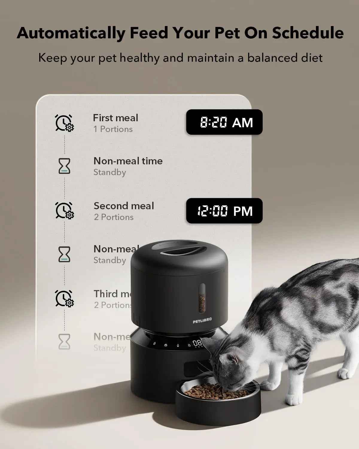 Automatic Pet Feeder 3L/5L with Camera & Voice Call