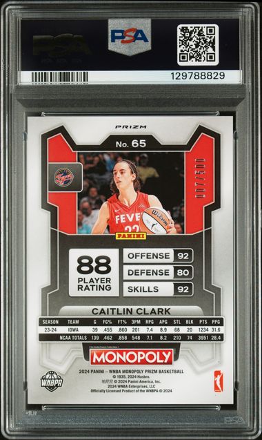Graded 2024 Panini Prizm Monopoly WNBA Caitlin Clark #65 /500 Gold Millionaire Shimmer Rookie RC Basketball Card PSA 10 Gem Mint