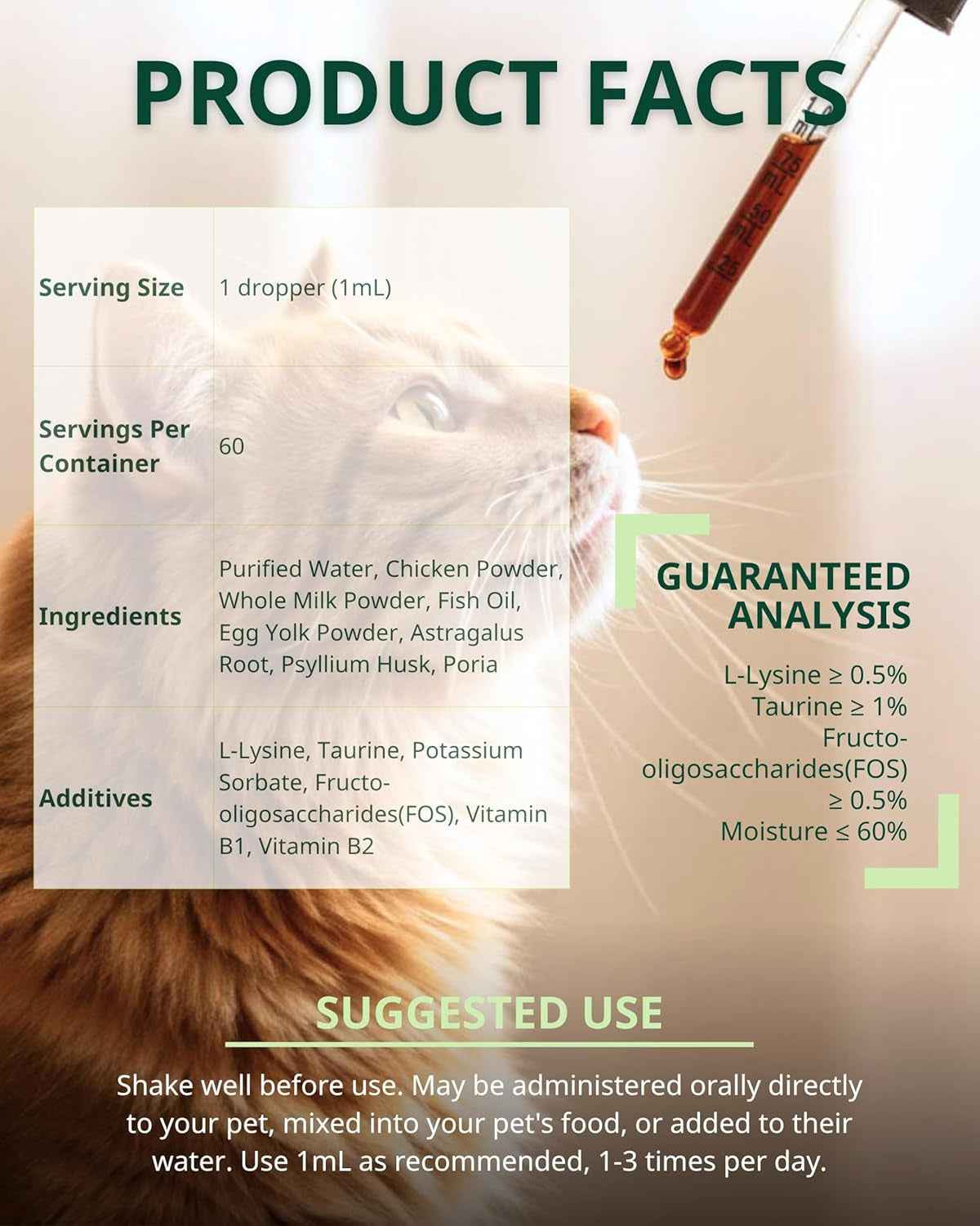 Cat Constipation Relief Drops Natural Digestive Stool Softener 60ml
