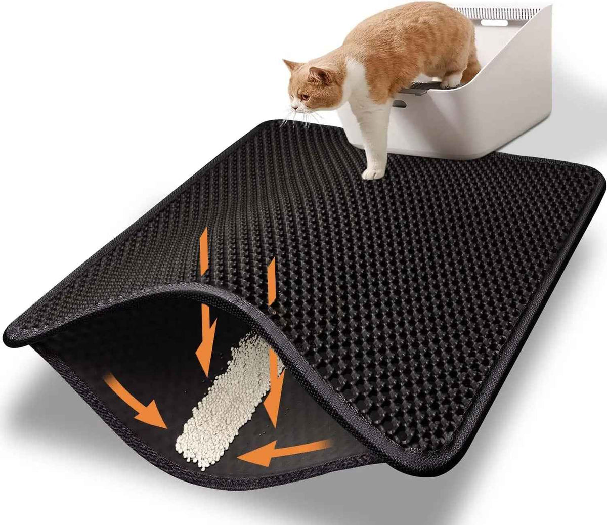 Waterproof Cat Litter Mat, Washable & BPA-Free
