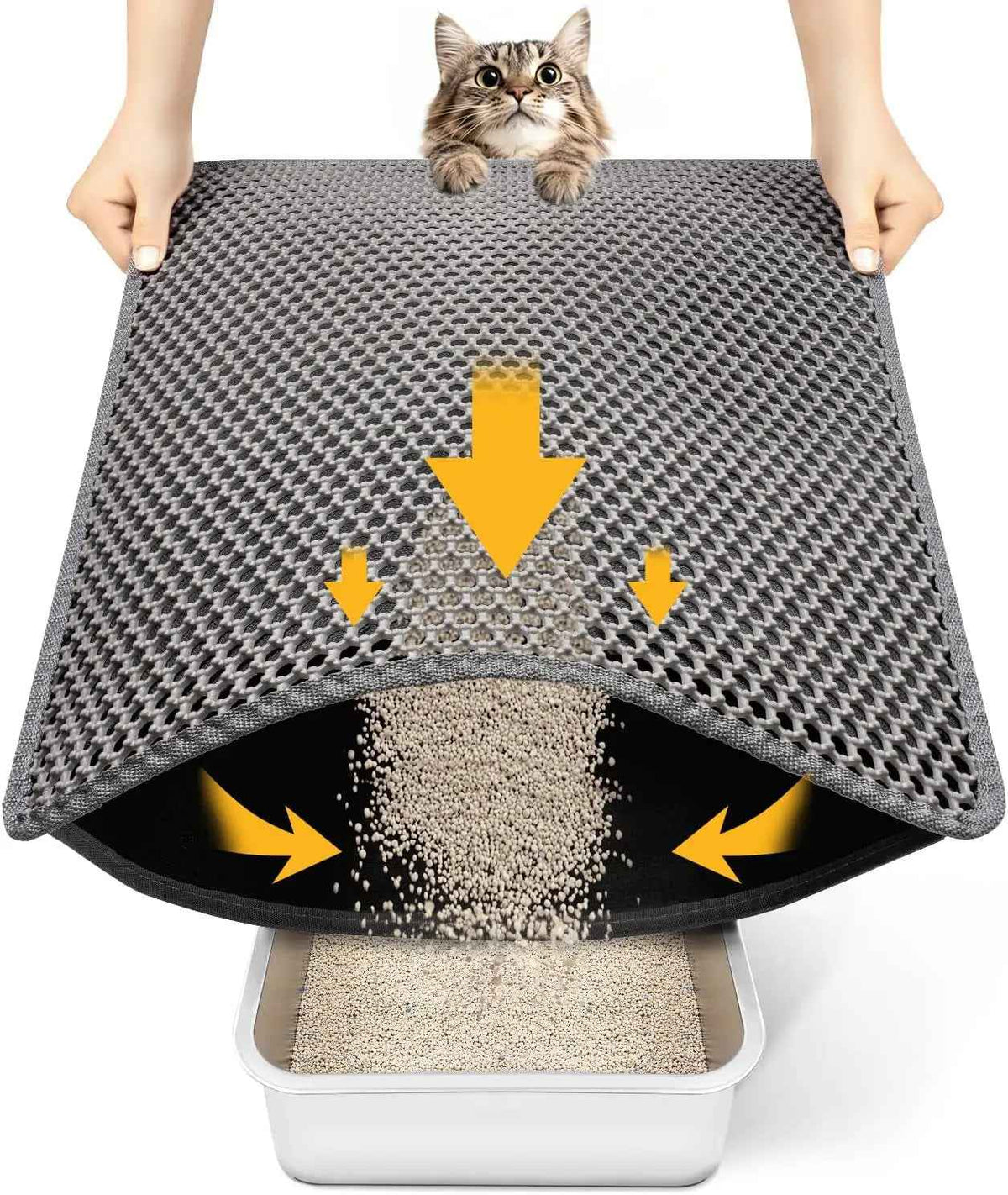 Waterproof Cat Litter Mat, Washable & BPA-Free