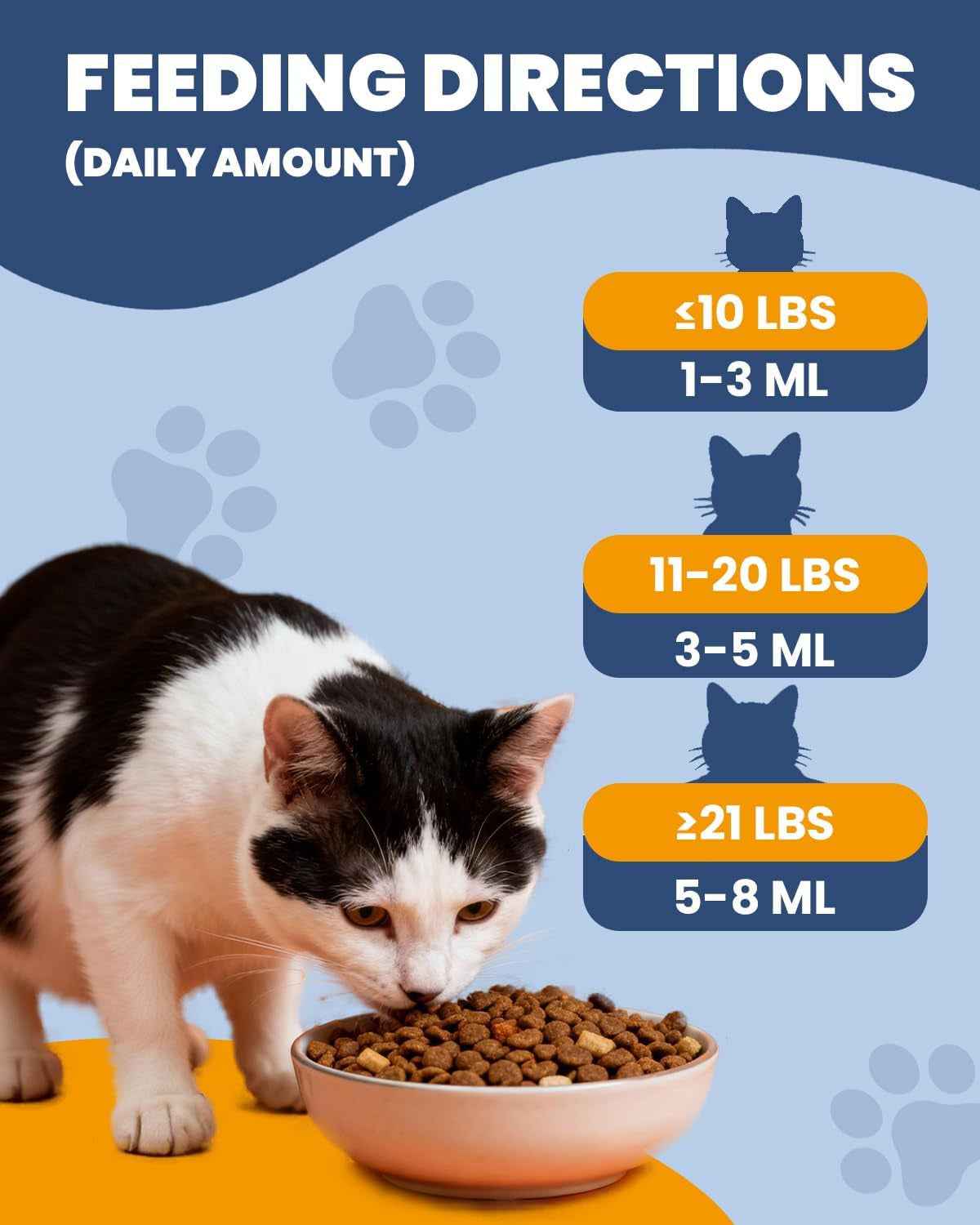 Cat L-Lysine Paste with Omega 3, Immune & Eye Support, 60ml
