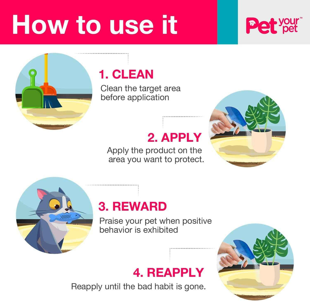 Cat Potty Training Spray – No Pee No Poop Natural Deterrent, 16oz