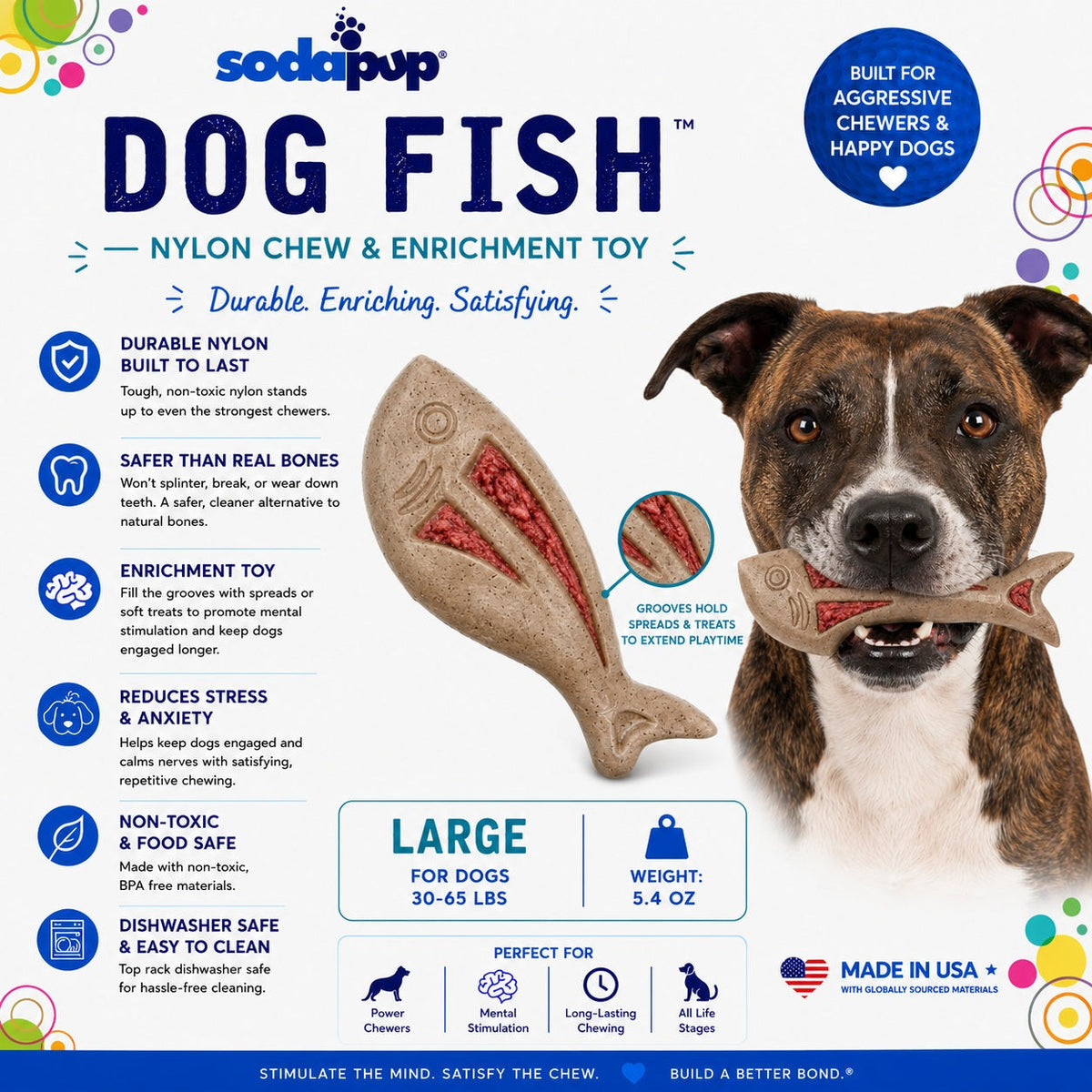 Dog Fish Nylon Dog Chew & Enrichment Toy | Ultra-Durable for Aggressive Chewers | SodaPup