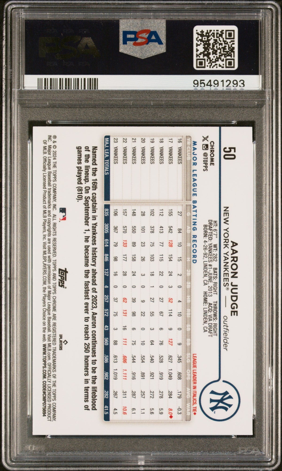Graded 2024 Topps Chrome Aaron Judge #50 Baseball Card PSA 10 Gem Mint